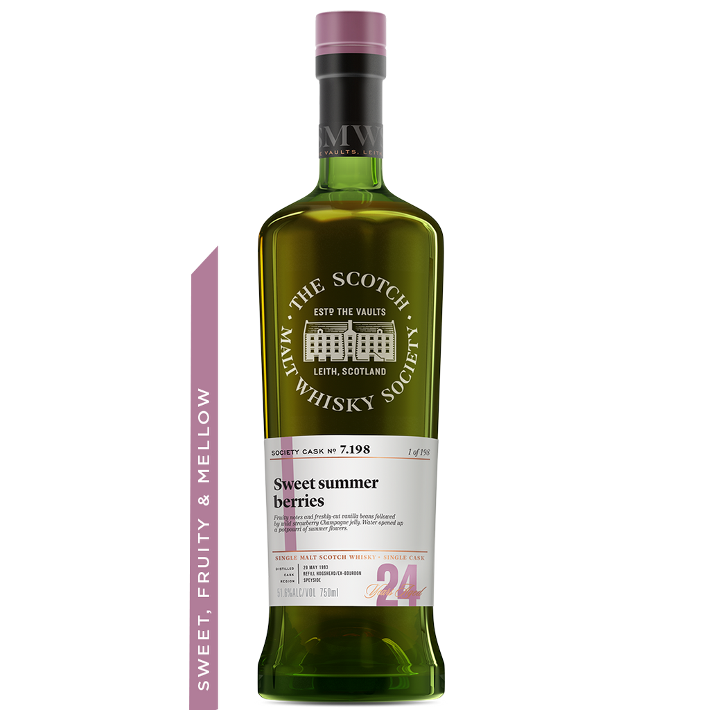 Cask No. 7.198